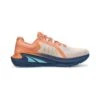 Altra Women's Paradigm 7 Running Shoe- Navy/Coral - Regular (B) 2 Altra Women's Paradigm 7 Running Shoe- Navy/Coral - Regular (B) -The Famous Shoe Store download 3 57d574cb 3f11 4d17 be14 b26d4a0d16f8