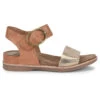 Women's Sofft Bali Sandal -The Famous Shoe Store sofft womens w bali sf0015800 luggage luggage bronze main 85616.1681486480